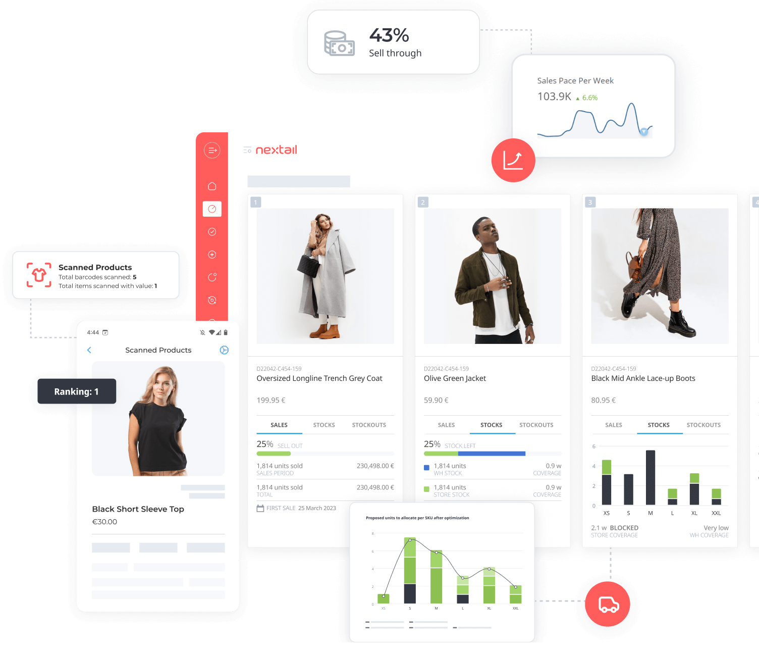 Nextail-Hero-image Nextail-Hero-image